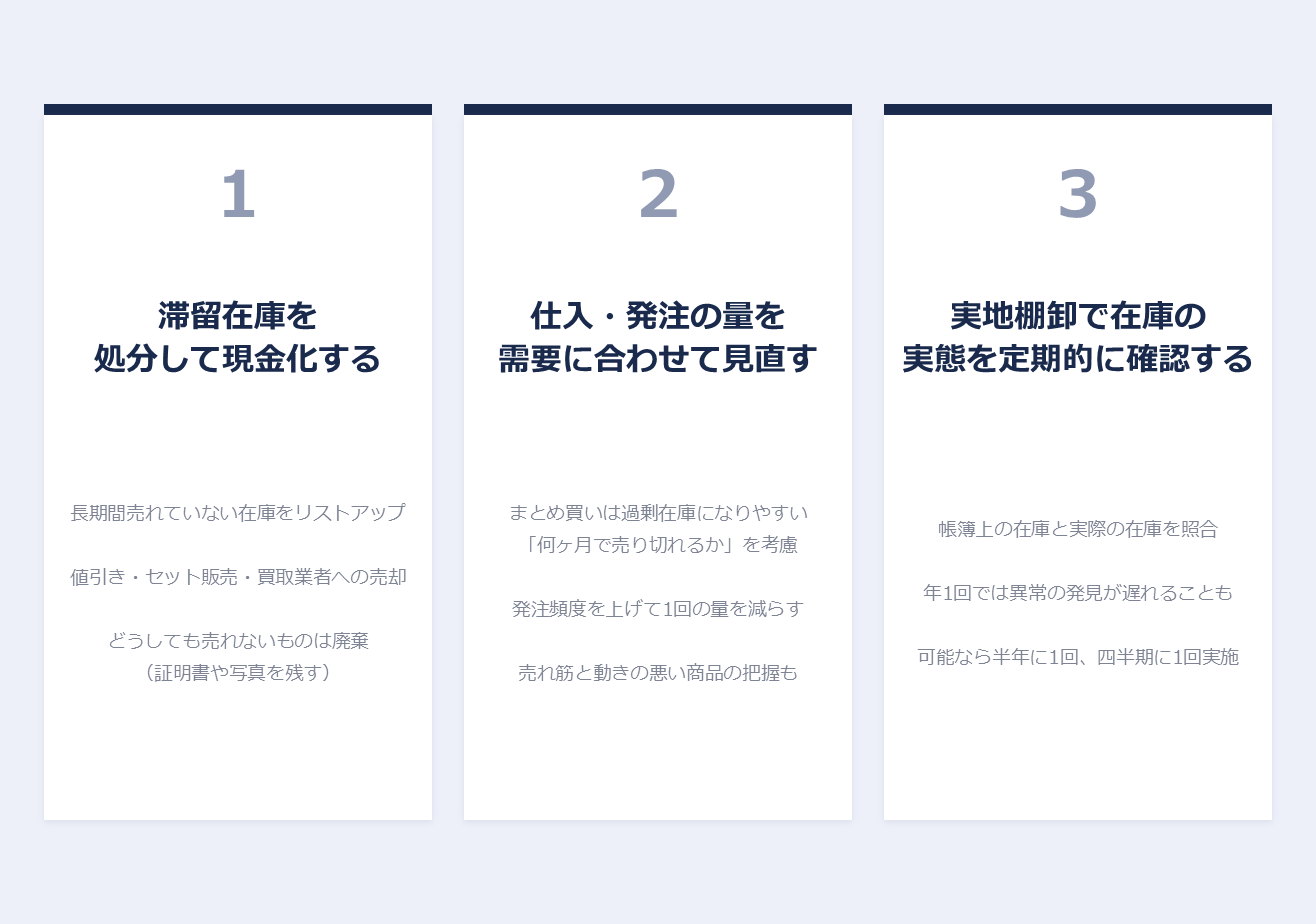 棚卸資産回転期間を改善する方法