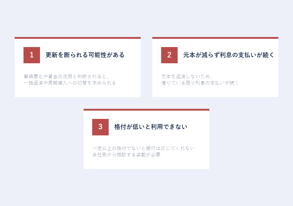 短期継続融資のデメリット