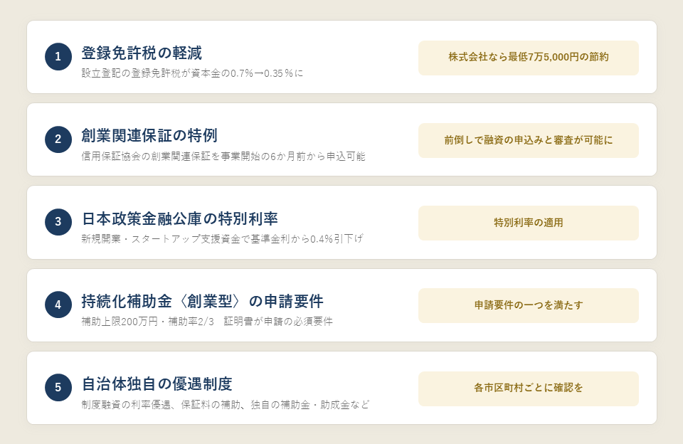 特定創業支援等事業を受けるメリット