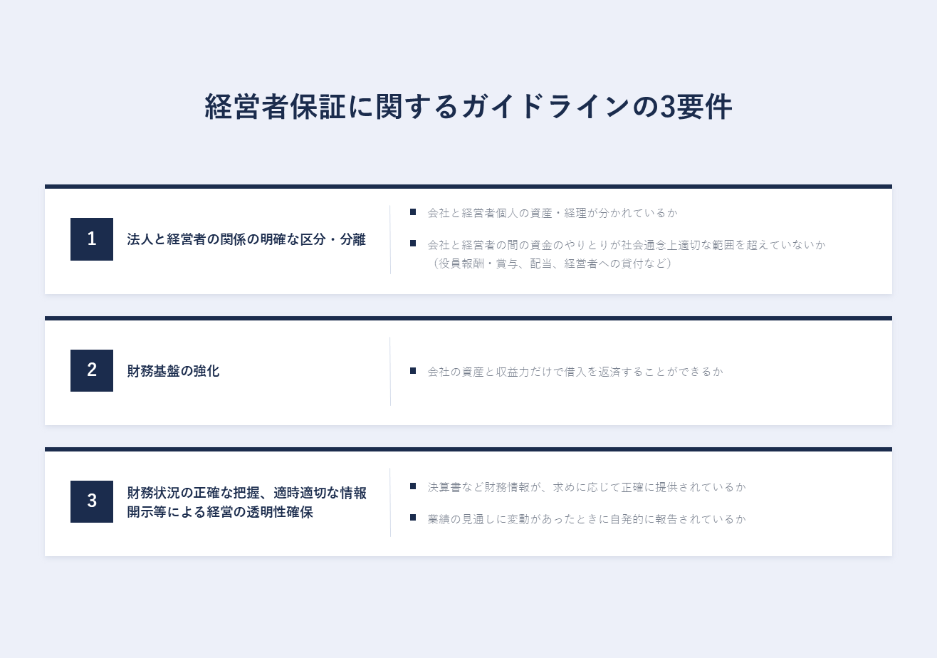 経営者保証に関するガイドラインの3要件