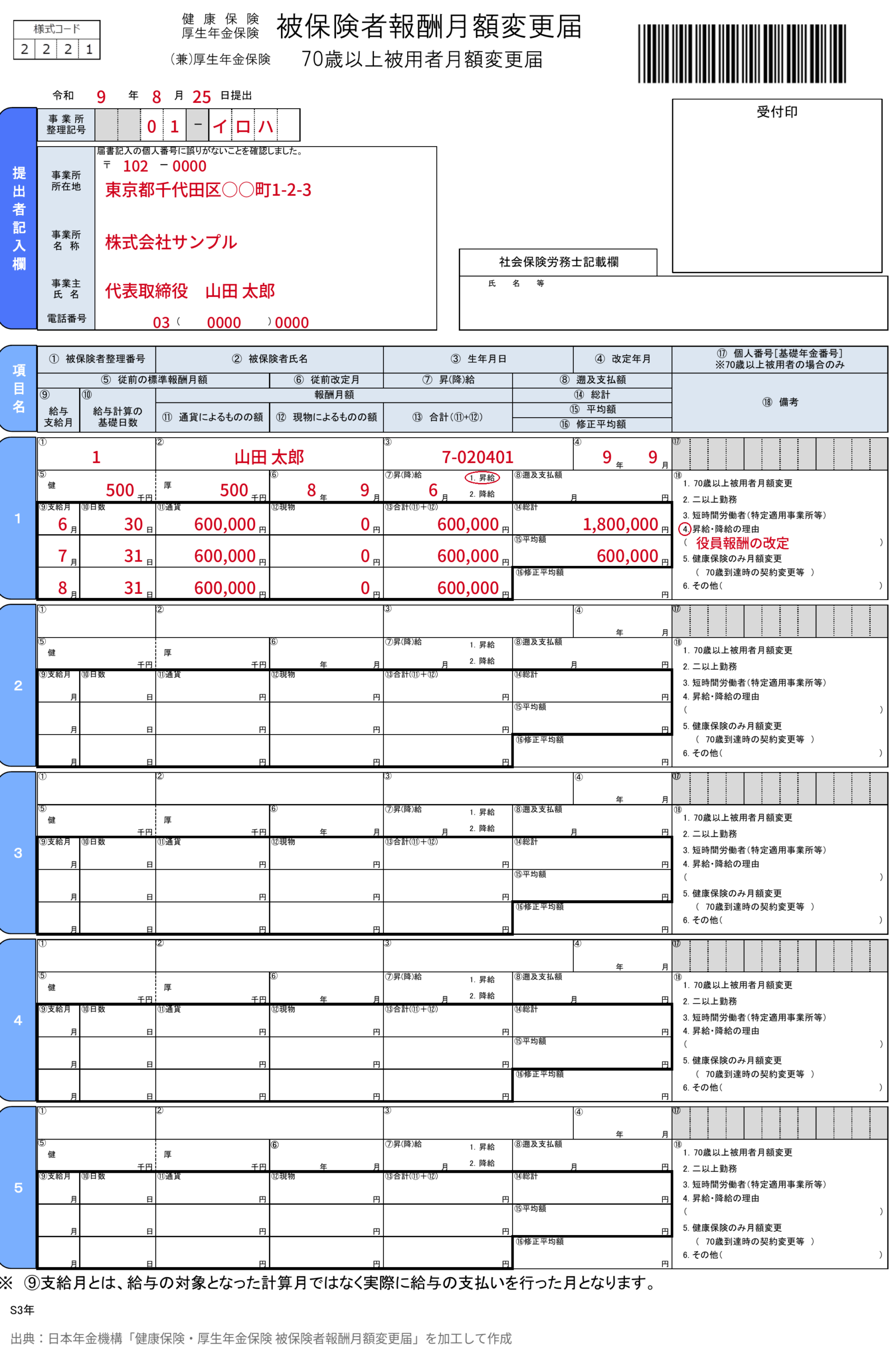 月額変更届 記入例